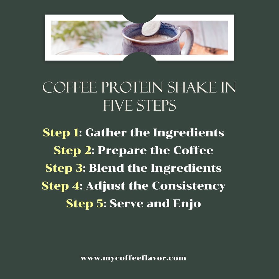 How To Make A Coffee Protein Shake (Instructions)