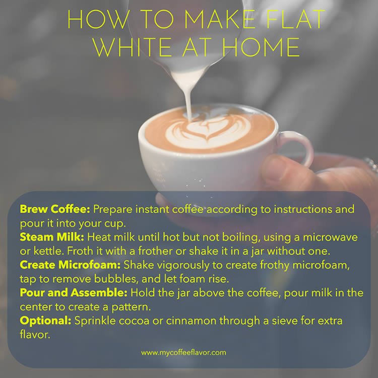 Make a flat white at home with instant coffee