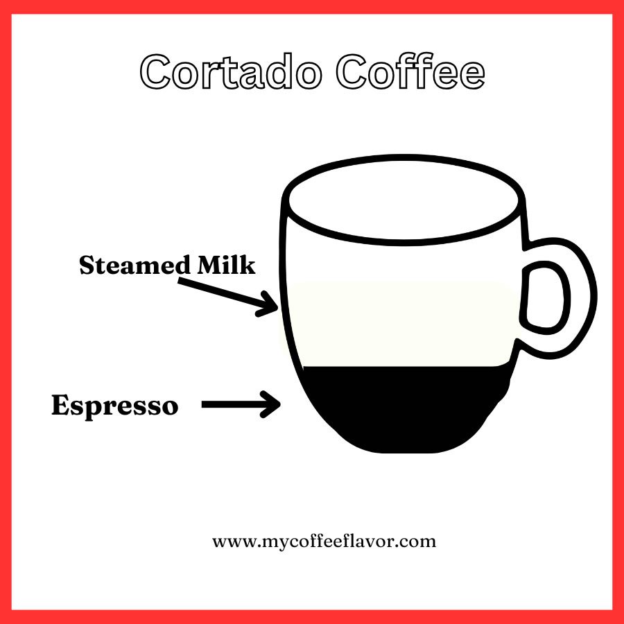 How to Make Cortado Coffee 
